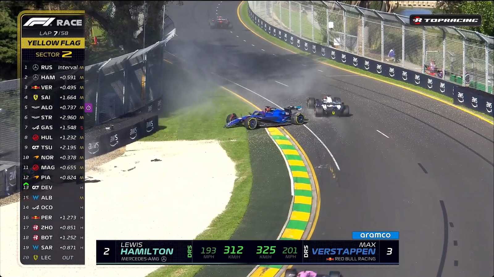 Australian Grand Prix Albon