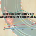 How much do F1 drivers make