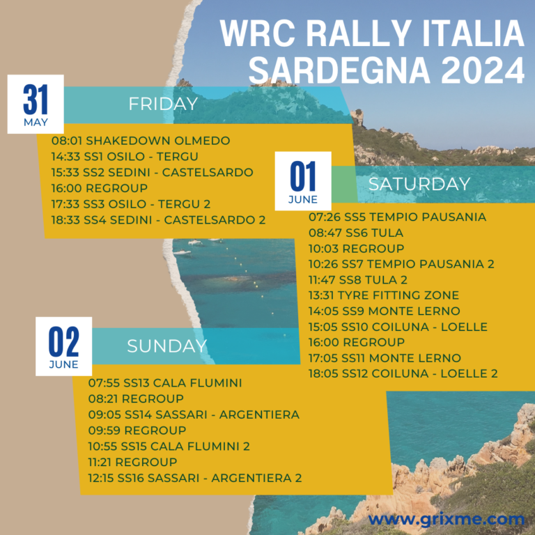 Rally Sardegna Stages Which Are The Most Exciting?