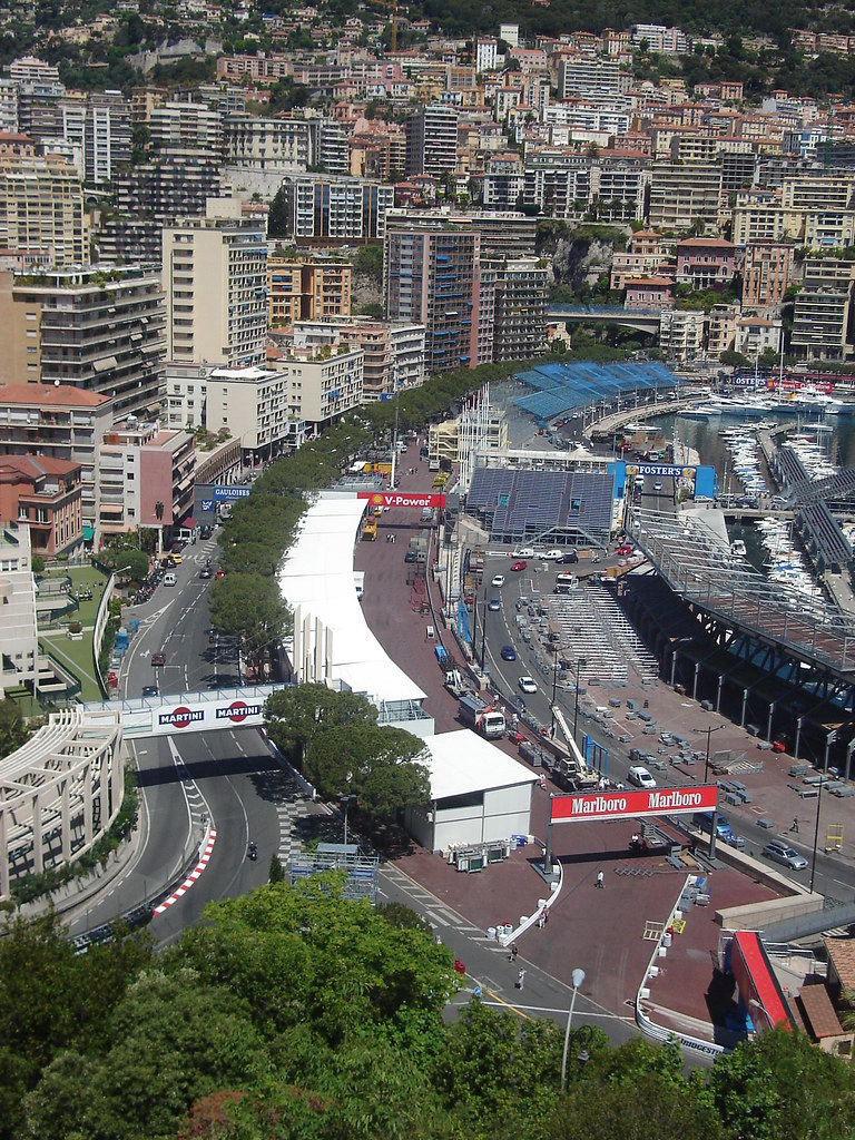 F1 track Monaco, f1 circuits for beginners explained