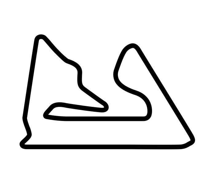 bahrain-circuit layout