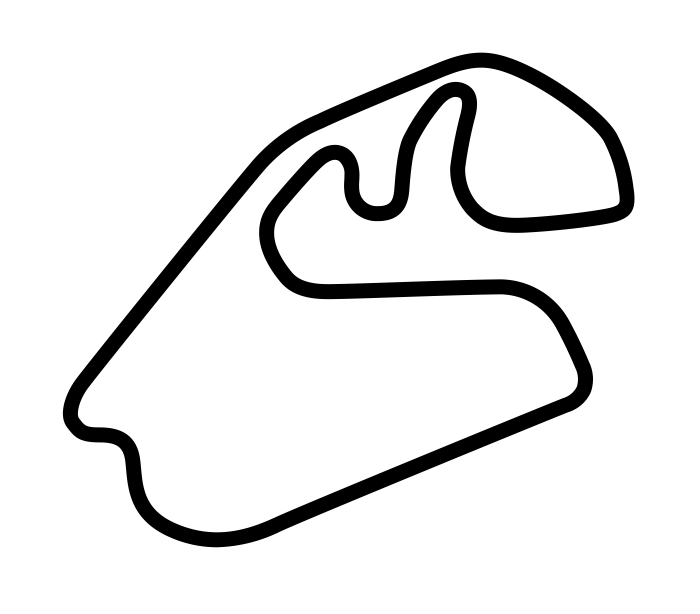 interlagos circuit profile