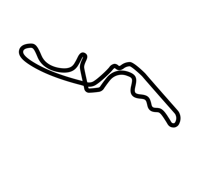 suzuka circuit layout