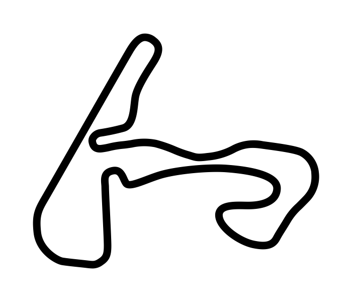 zandvoort circuit layout