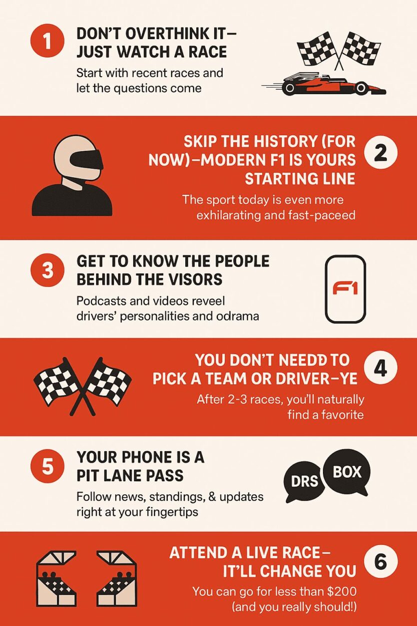 how to become an f1 fan guide by grixme.com how to become an f1 fan guide by grixme.com